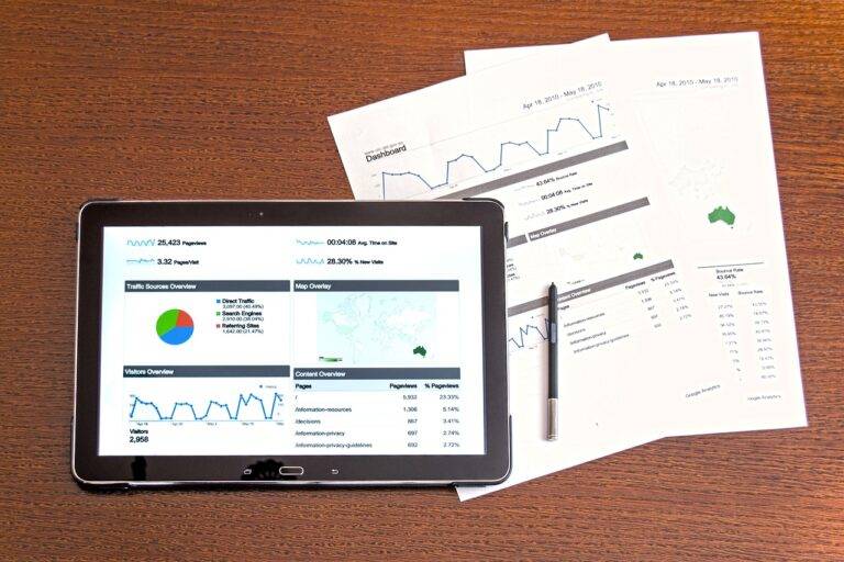 Market Analysis: Growth of Environmental Sustainability Consulting for Corporates